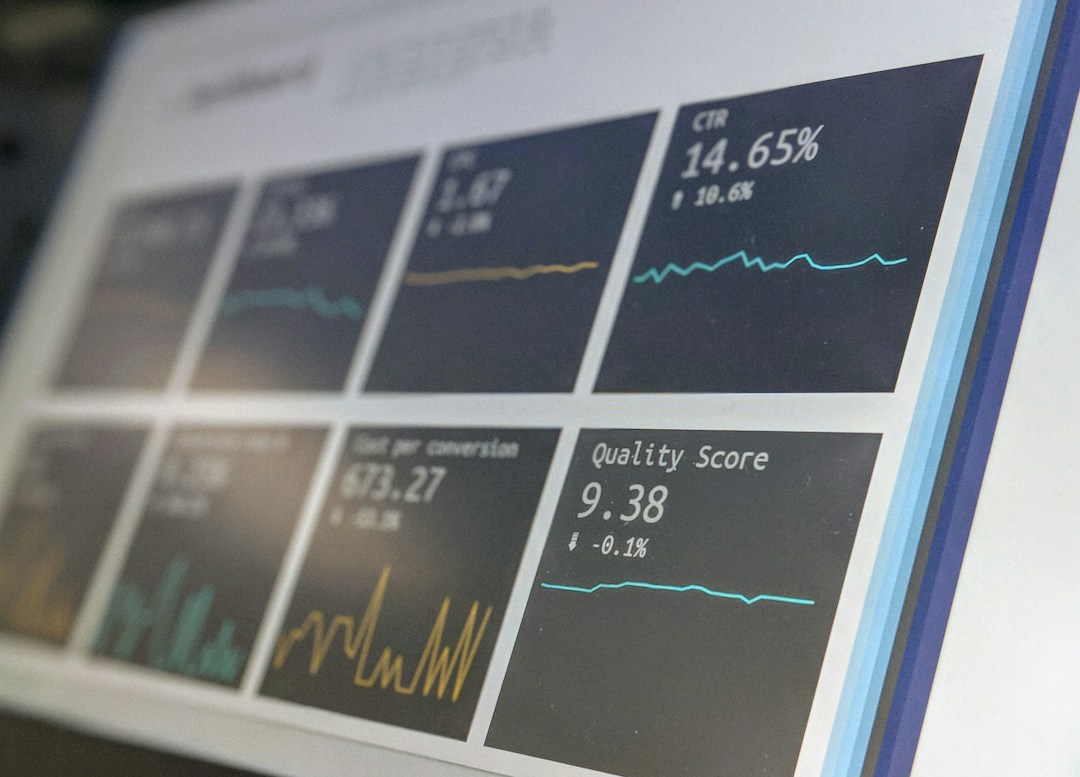 Data analysis display showing quality scores and conversion rates for ANOVA testing.